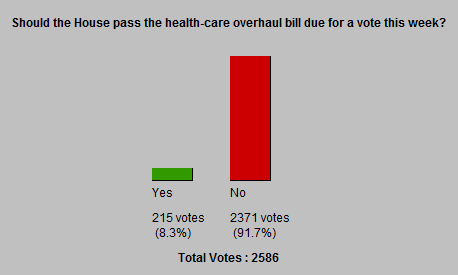 WSJ Poll